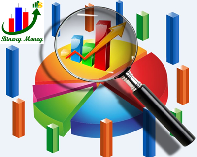 statistics histogram lens binary money 400x320