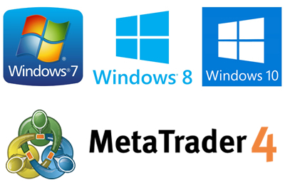 microsoft windows 7 8 10 metatrader 4 400x260